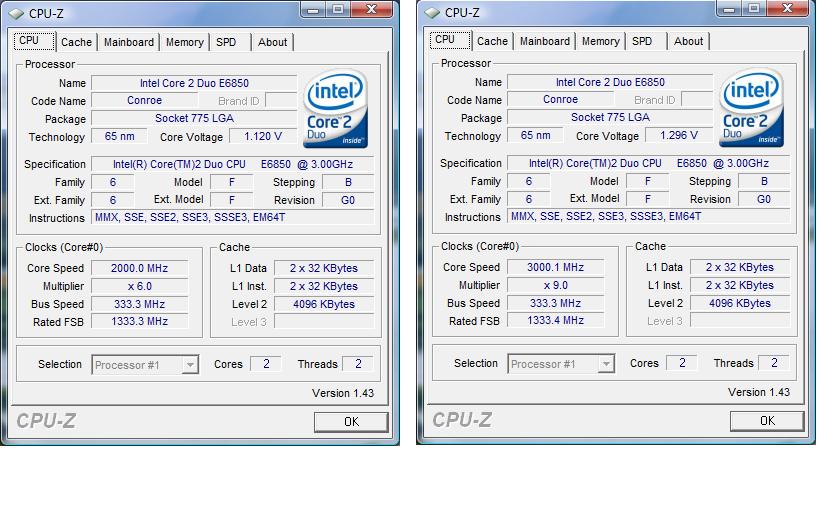 Any Intel CPU with SpeedStep