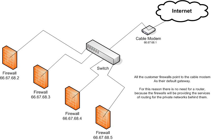Download Free Firewall And Privacy Protection