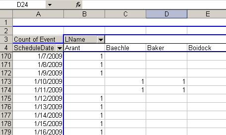 schedule matrix. Schedule.