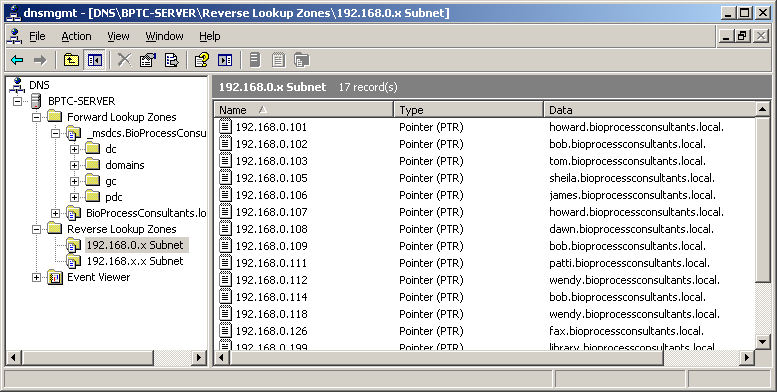 Reverse lookup zone