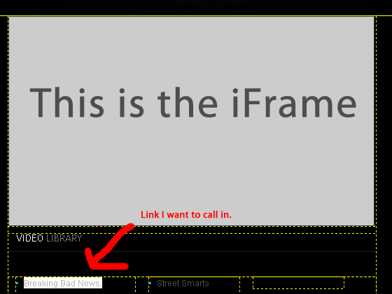 iFrame