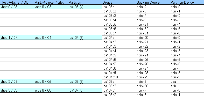 Index.html+example