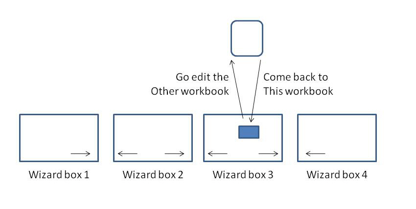 Modeless VBA Hook Loop I am