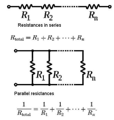 Parallel & series resistance