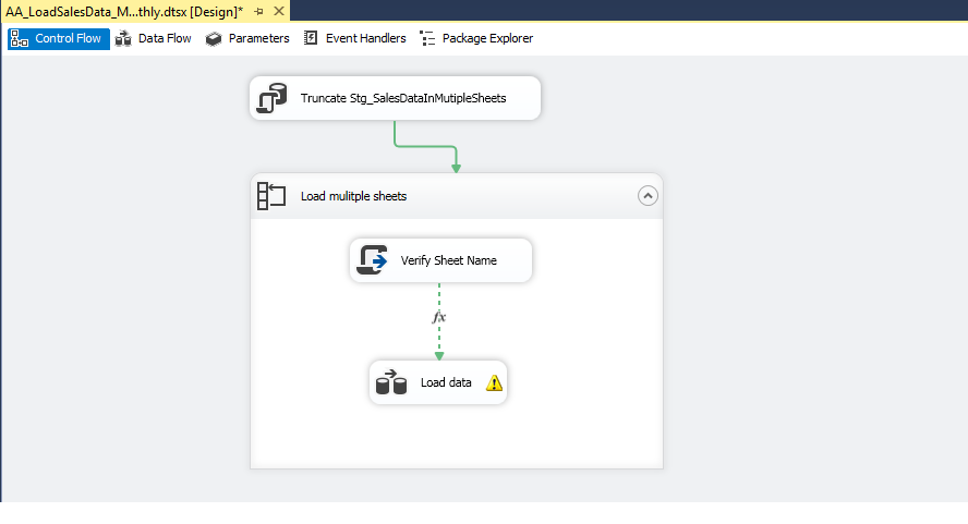 How To Load Multiple Sheets Of An Excel File In Ssis Experts Exchange