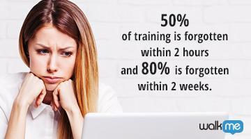 Revamp Your Training Process 