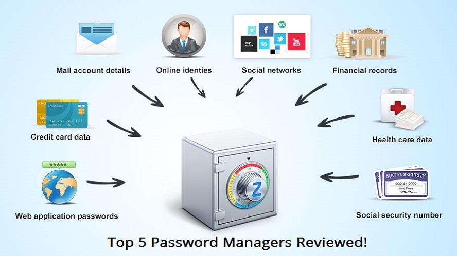 valt password manager review