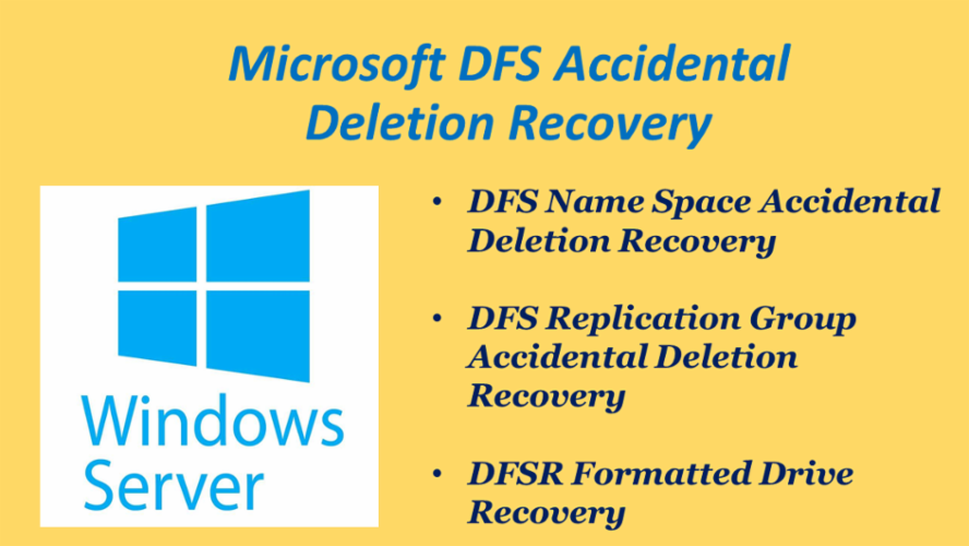 Microsoft DFSN and DFSR Accidental Deletion Recovery Experts Exchange