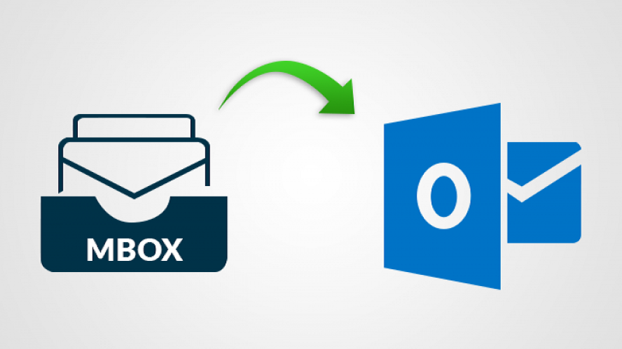 How to Open MBOX File in Outlook 2016, 2013, 2010 | Experts Exchange