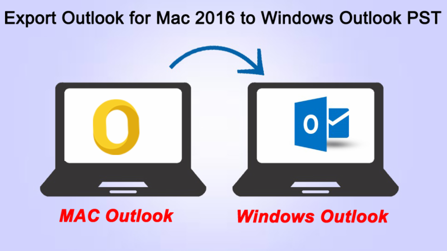 outlook for mac pst