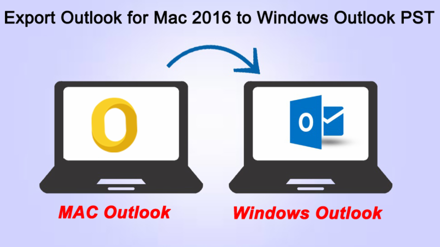 export pst outlook mac