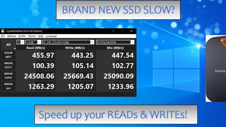 The nuances of new age SSDs Slow performance & Solution Experts