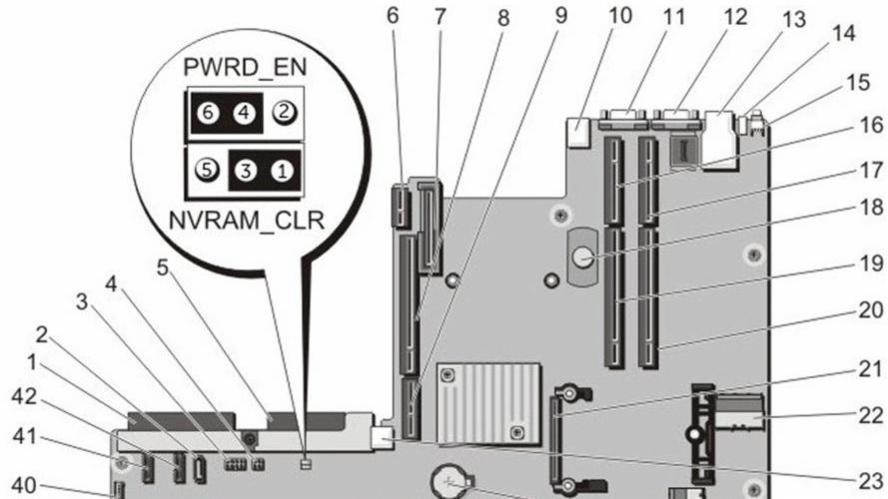 dell poweredge r620 r720 r820 r920 memory module... Clearing NVRAM on a Dell PowerEdge R620 Server | Experts Exchange