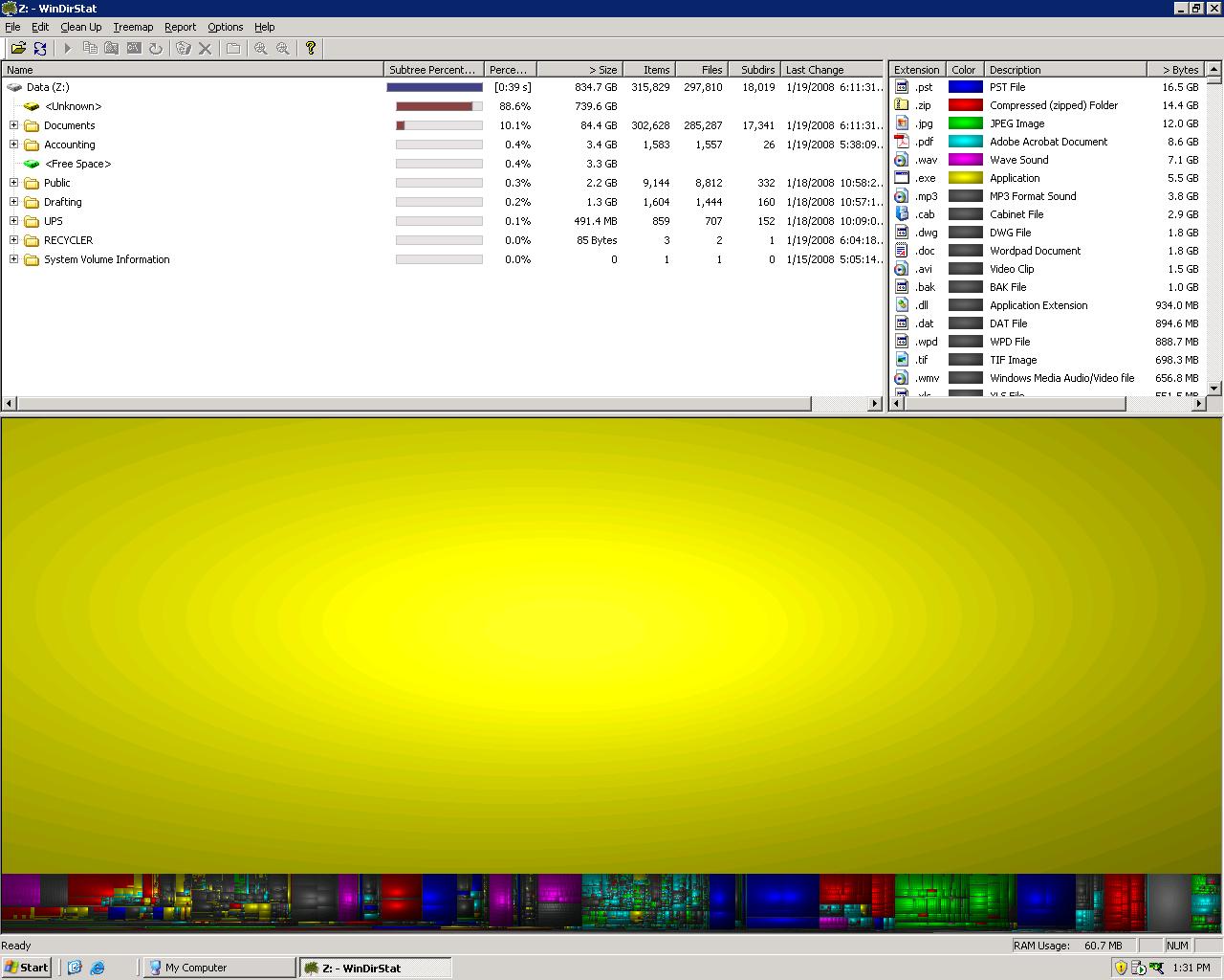 Windirstat Unknown Space Take A Closer Look At Your Disk Usage With
