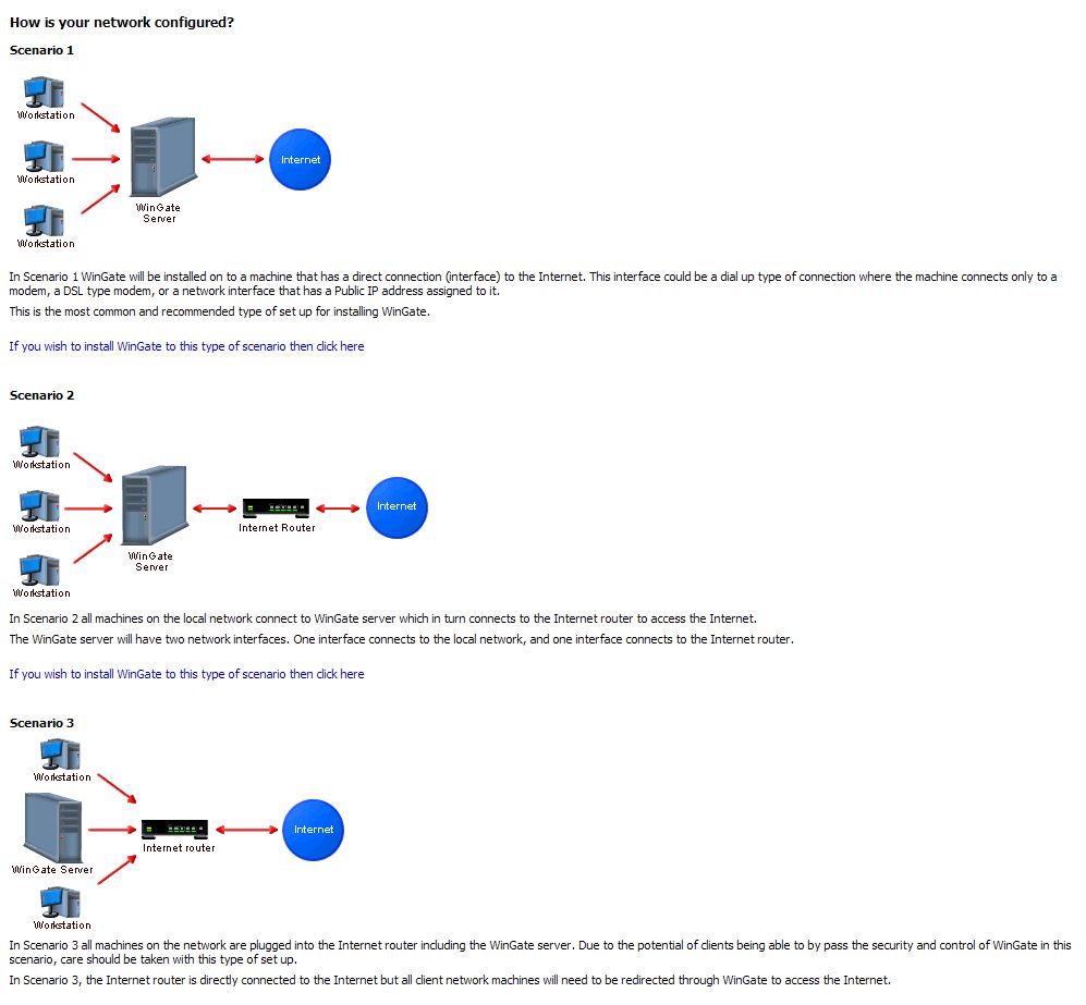 Wingate proxy server download