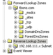 Solved: Subdomains Missing from Active Directory Users and Computers ...