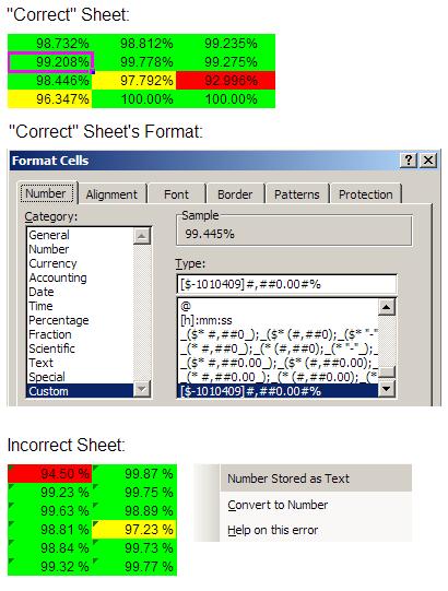 Solved Exporting Ssrs Report To Excel Number Stored As Text Error 7759