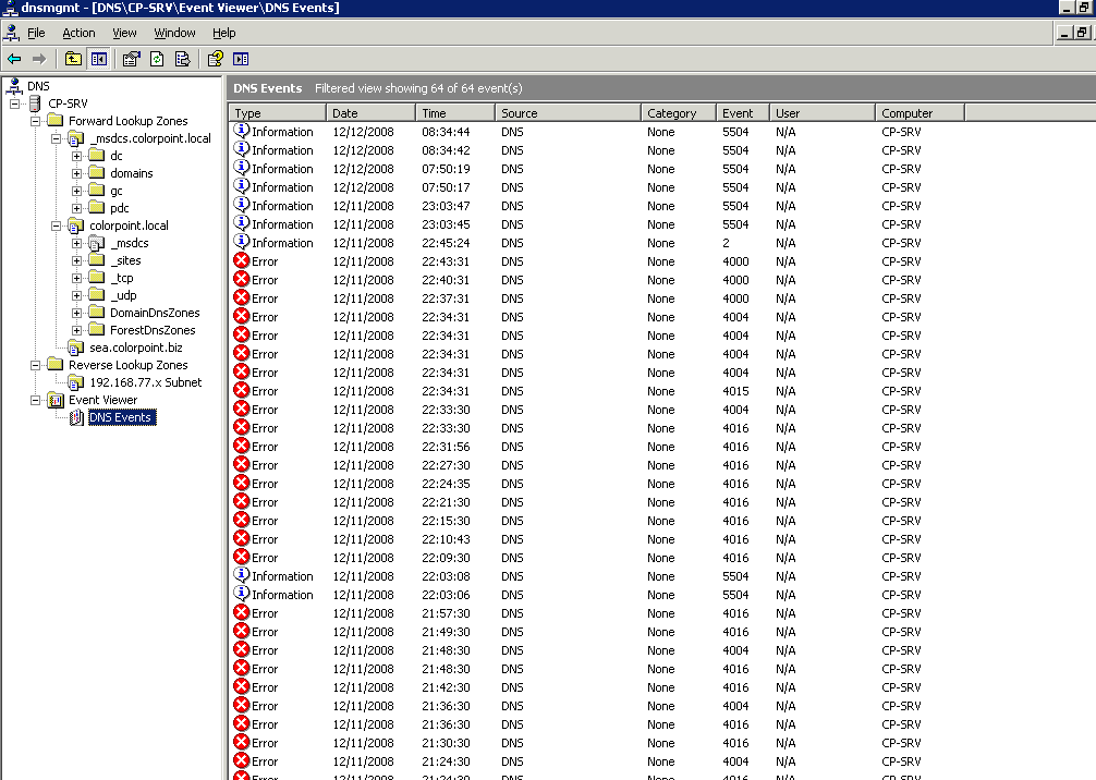 the dns server is waiting for active directory domain services to signal that the initial sync