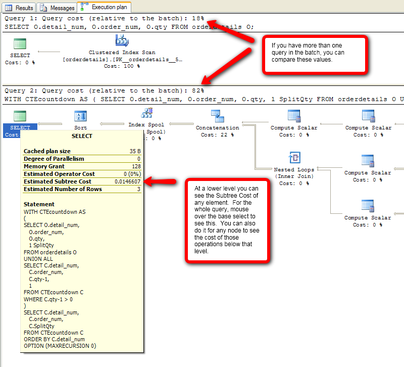 Looking for total query cost SQL server 2008 Solutions Experts Exchange