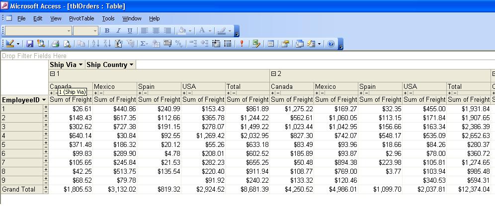 Solved: Add two Column Headings in Crosstab Query | Experts Exchange
