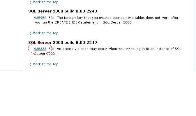 Solved: SQL Server 2000 - Post SP4 Updates | Experts Exchange