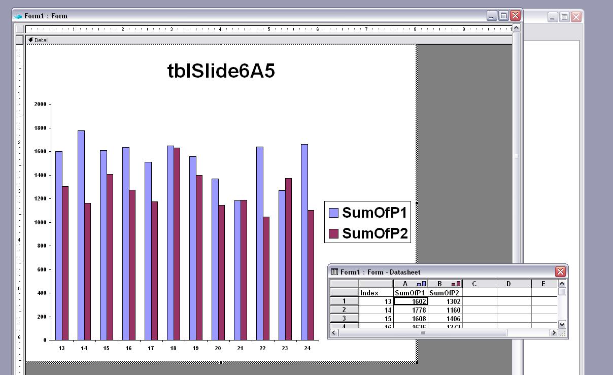 Vba chart