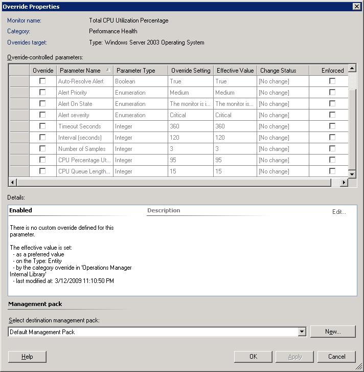 Solved Need to adjust Total CPU Utilization Percentage monitor in