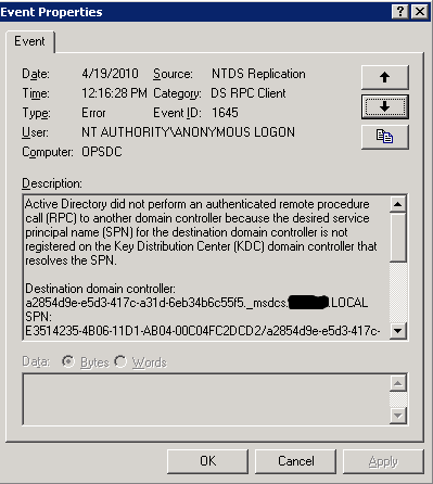 event id 2088 ntds replication nintendo ds rpc client