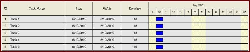 Gantt Chart Using Visio