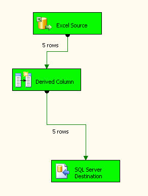Solved: Problem with FindString IN SSIS | Experts Exchange