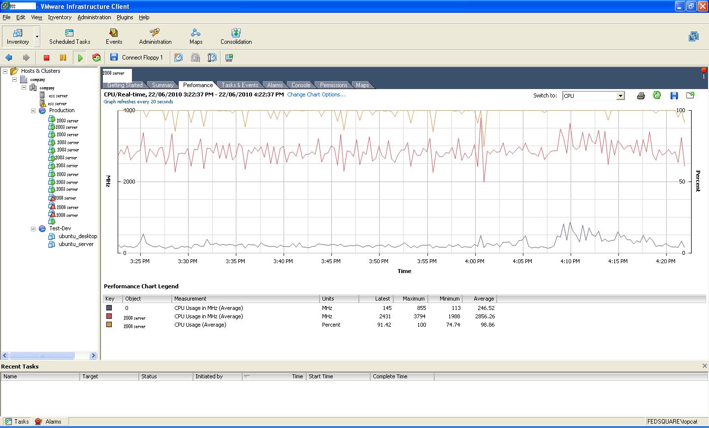 Solved windows server 2008 cpu maximum frequency constant 100 