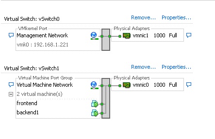Solved: Virtual Machine Network Port Group issues | Experts Exchange