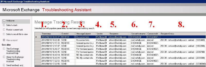 messagetracking