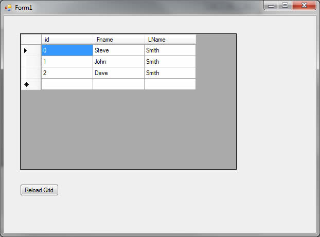 Dynamically Populate The Datagridview In Windows Forms Solutions ...