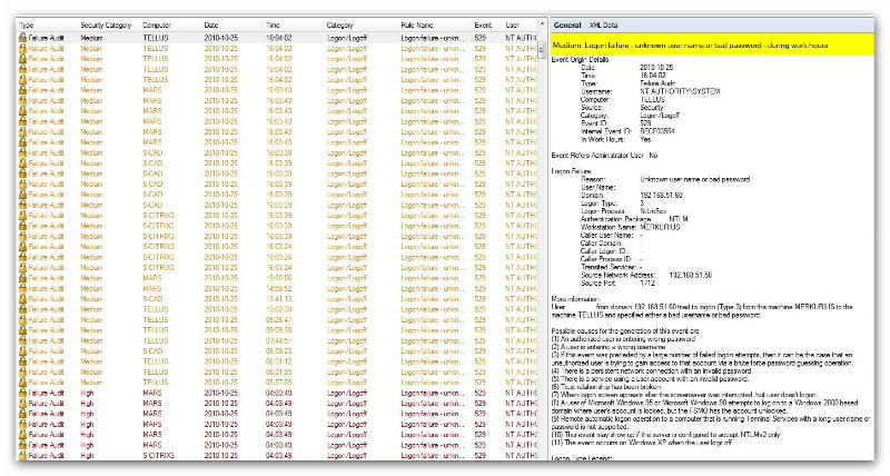 Solved: A lot of SpiceWorks errors in log | Experts Exchange