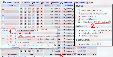 Solved: UTF-8 not showing correctly, php or mysql issue | Experts Exchange