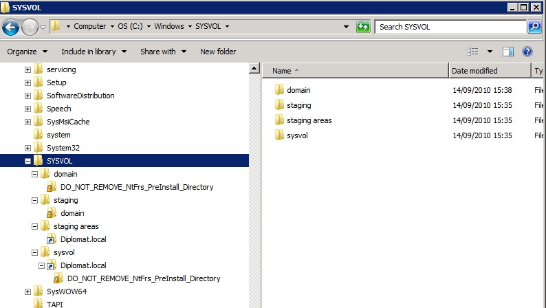 Solved: Active Directory Replication | Experts Exchange