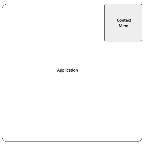 Solved How To Align A WPF Context Menu To The Right Of The Window Solved how to align a wpf context menu to the right of the window