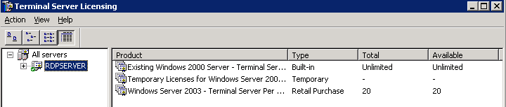 terminal server license cost