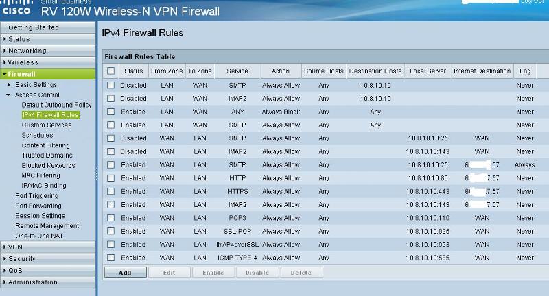 Solved: Need help configuring Cisco RV120 Wireless-N Firewall to work ...