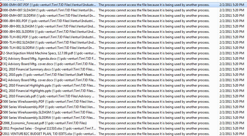 User generated image