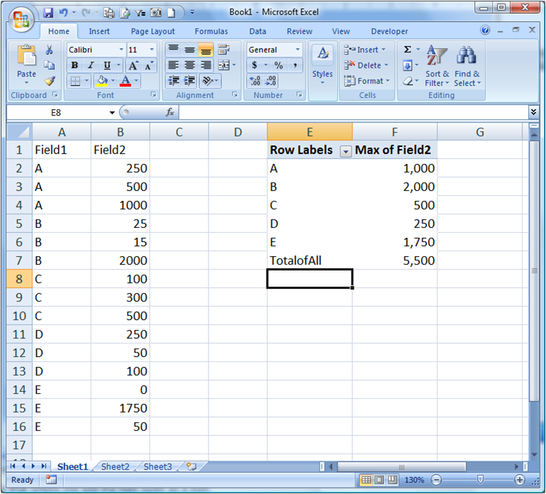 pivot-table-total-as-sum-when-field-is-max-solutions-experts-exchange