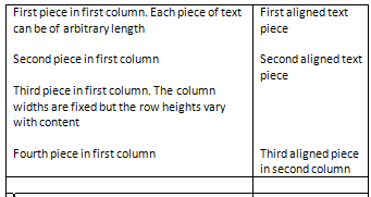 Example of Problem