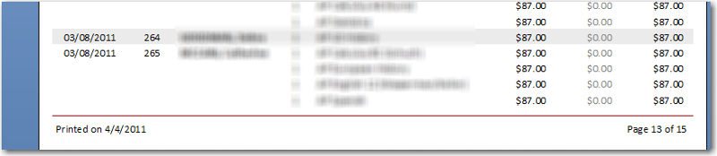 snapshot of data displayed on the report