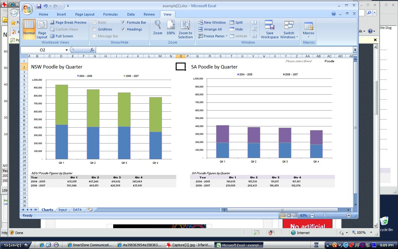 Excel 2010 Chart Examples Getting To Know The Parts Of An Excel 2010