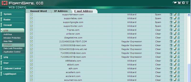 Solved: How Do I Use Wildcards When Adding A Blocked Domain In Antispam ...