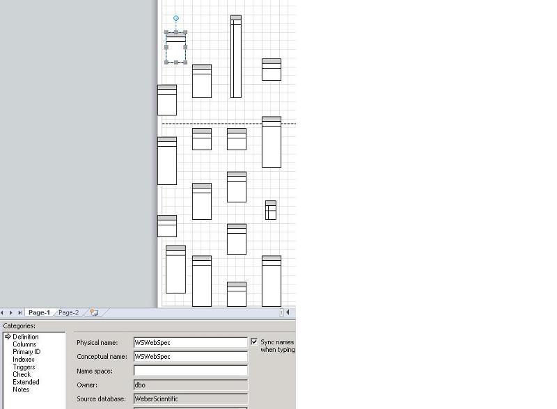 User generated image