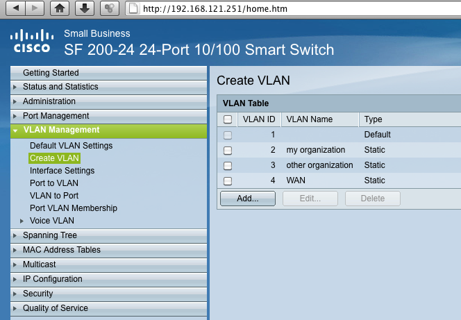 User generated image