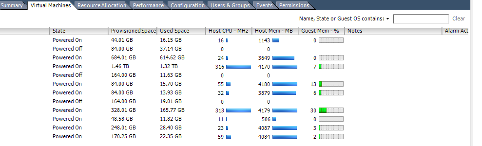 Provisioned space vmware что это