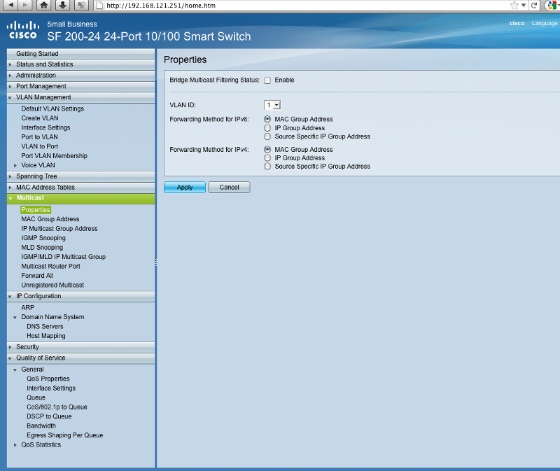 User generated image